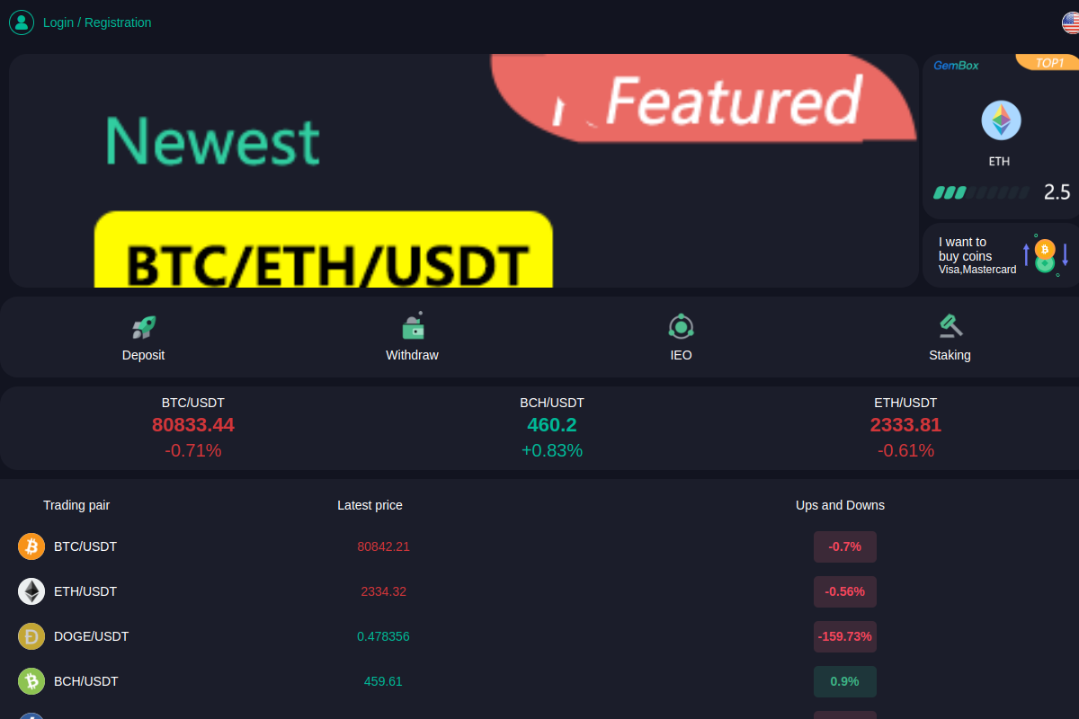 blocmetric.cc  Review – Report to Withdraw