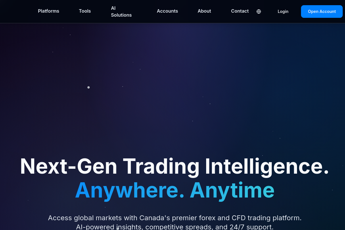 looniefx.com  Review – Report to Withdraw