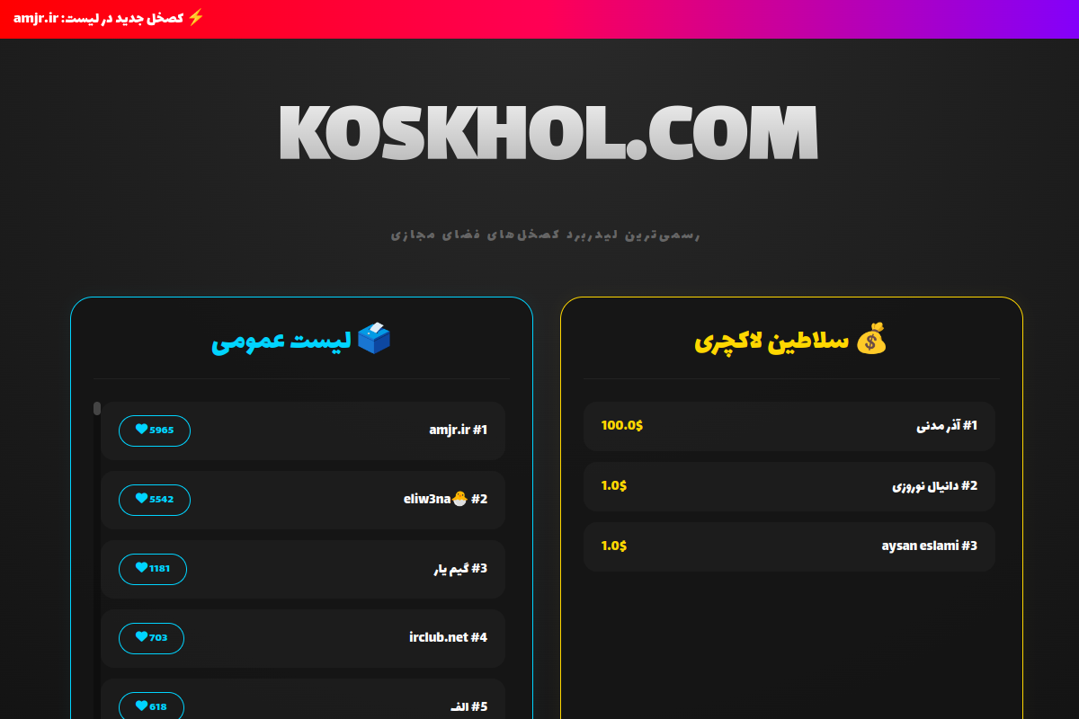 koskhol.com Safety Notice – Complete Review