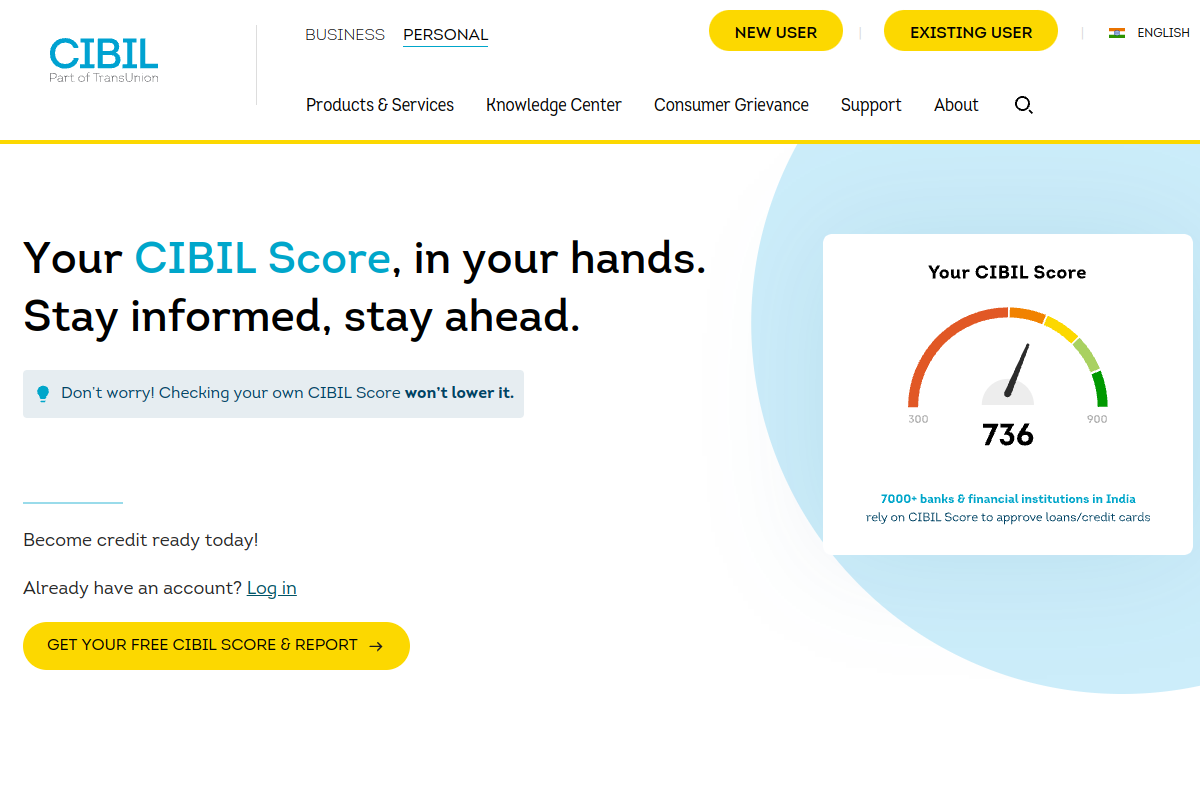 cibil.com – Safety Scan Report
