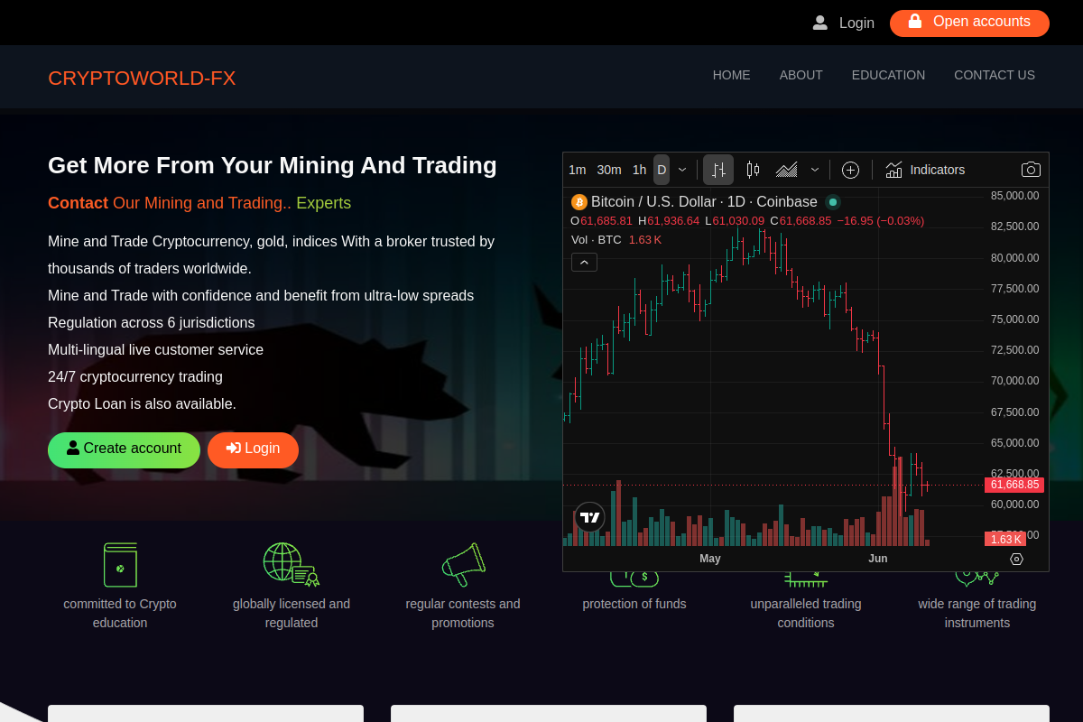 kryptoworld-fx.com